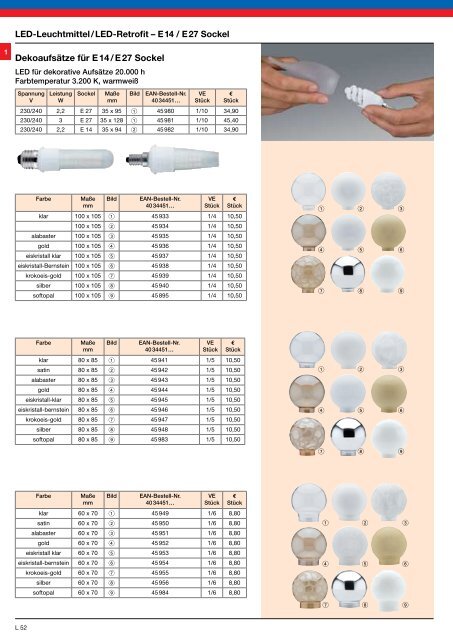 LED fÃ¼r â¢ Retrofit â¢ Industrie â¢ Beleuchtung â¢ Strahler