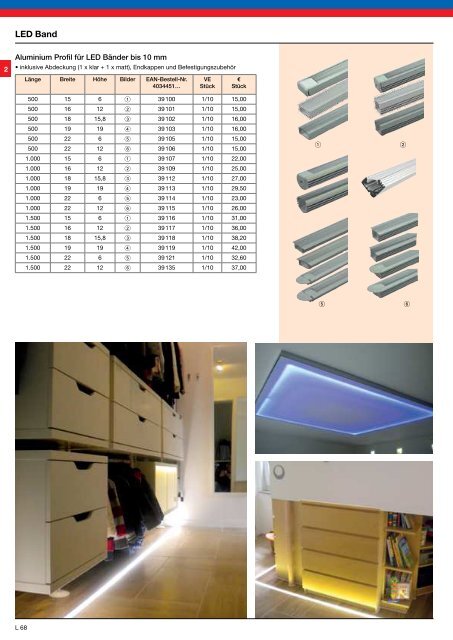 LED fÃ¼r â¢ Retrofit â¢ Industrie â¢ Beleuchtung â¢ Strahler