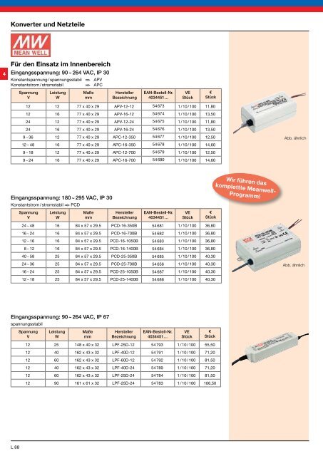 LED fÃ¼r â¢ Retrofit â¢ Industrie â¢ Beleuchtung â¢ Strahler