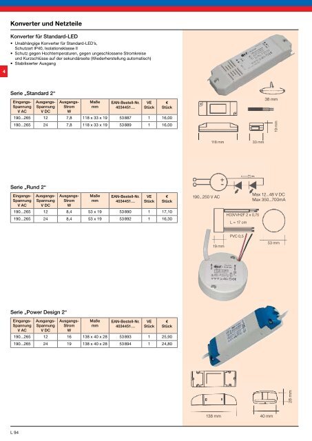 LED fÃ¼r â¢ Retrofit â¢ Industrie â¢ Beleuchtung â¢ Strahler