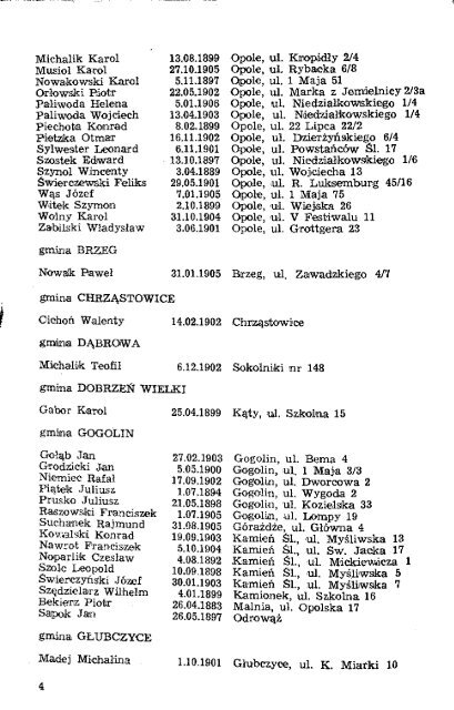 omagamy sobie w pracy - Bibliotekarz Opolski