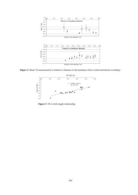 biomass estimation of bluefin tuna in sea cages by the ... - Iccat