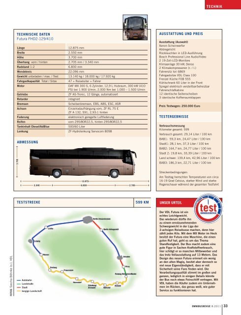 D vDL Futura: mehrgewinn - Omnibusvertrieb Ost