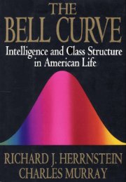 Bell Curve