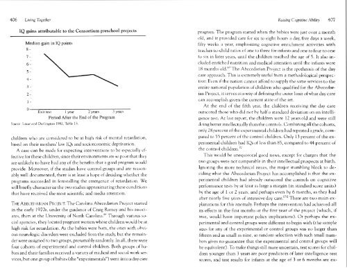 Bell Curve