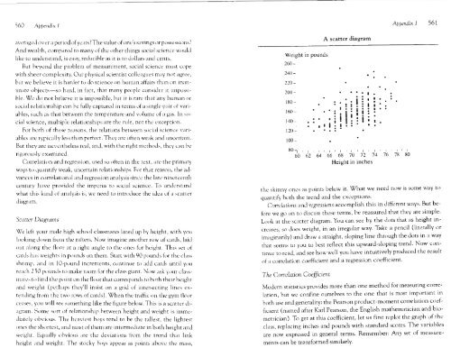 Bell Curve