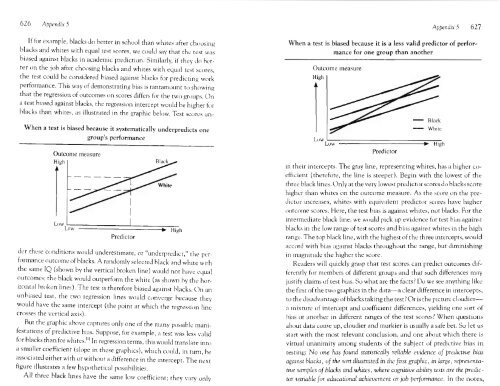 Bell Curve