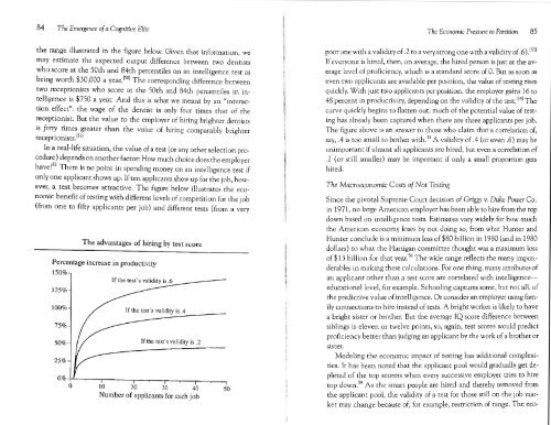 Bell Curve