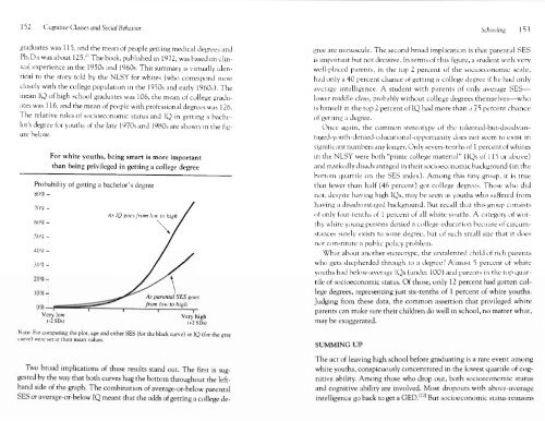 Bell Curve