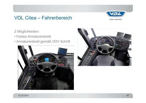 PP VDL Citea Produktprogramm Kunden - Omnibusvertrieb Ost