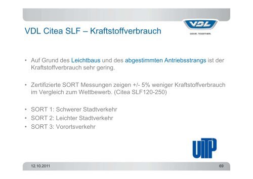 PP VDL Citea Produktprogramm Kunden - Omnibusvertrieb Ost