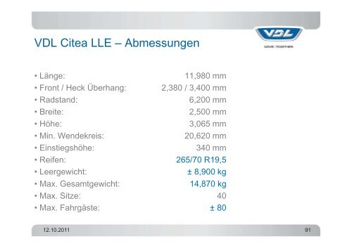 PP VDL Citea Produktprogramm Kunden - Omnibusvertrieb Ost