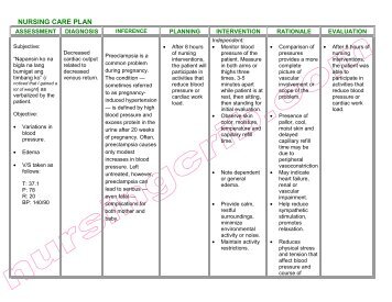 pre eclampsia.pdf - Nursing Crib