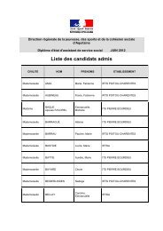 Liste des candidats admis DEASS juin 2012.mht - drjscs