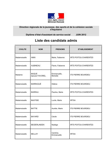 Liste des candidats admis DEASS juin 2012.mht - drjscs