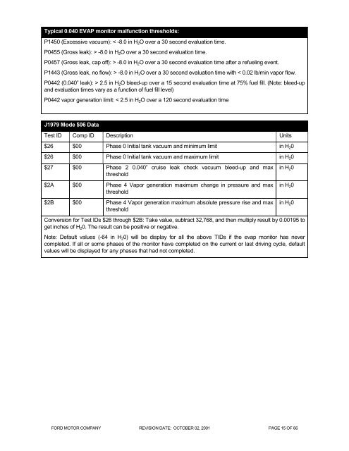 2002 MY OBD-II System Operation Summary - MotorCraftService.com