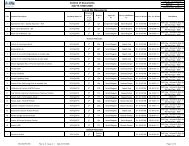 HCV-QA-D02 - MASTER LIST OF DOCUMENTS - REV 18 - 02.08.11