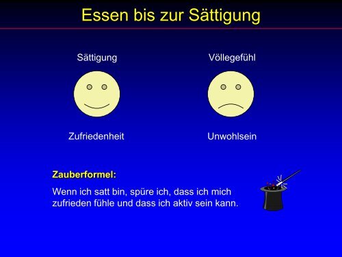 Wir essen immer noch zu fett und - Ever - Dr. med. Jürg Eichhorn