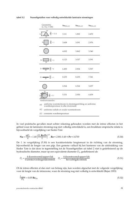 Procestechnische constructies