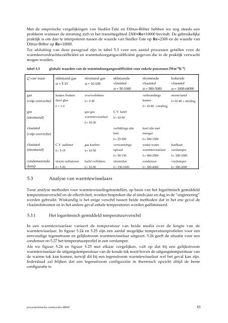 Procestechnische constructies