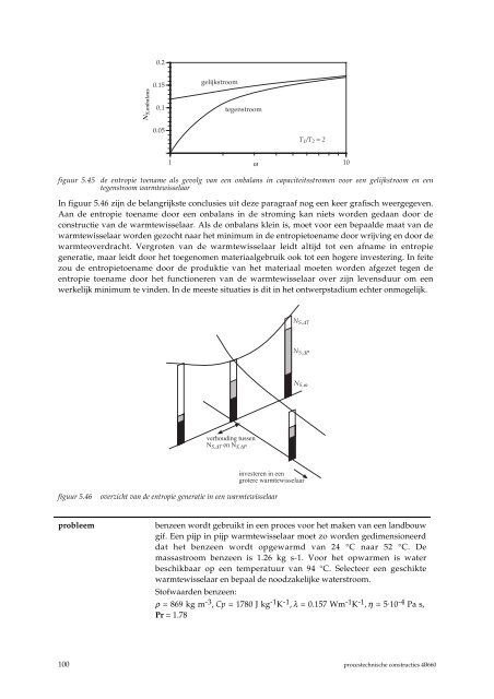 Procestechnische constructies