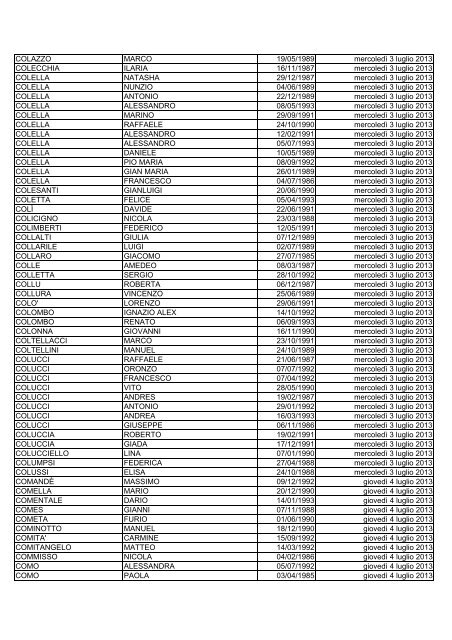 elenco dei candidati ammessi alla prova di selezione culturale ...