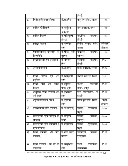 Download (5Mb) - Etheses - Saurashtra University