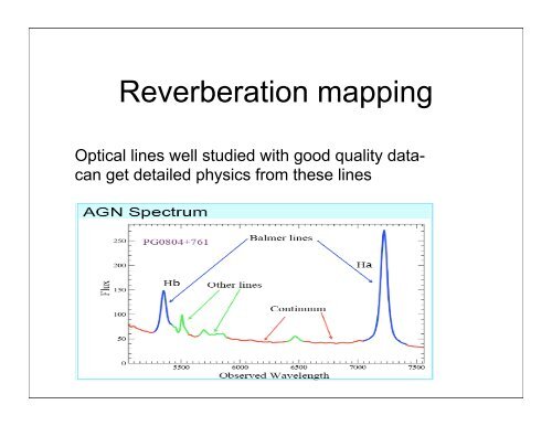 Reverberation mapping