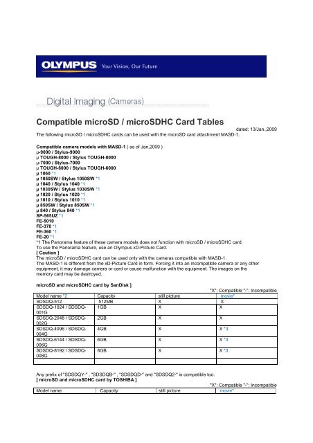 Compatible microSD / microSDHC Card Tables - Olympus