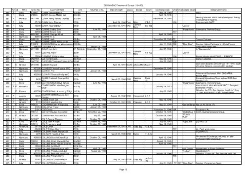 The .pdf is 805Kb and contains 74 pages - ANZAC POW Free Men ...