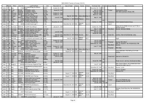 The .pdf is 805Kb and contains 74 pages - ANZAC POW Free Men ...