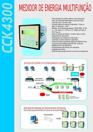 MEDIDOR DE ENERGIA MULTIFUNÃÃO - CCK AutomaÃ§Ã£o Ltda.