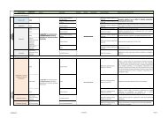 GNI Matriz de normatividad