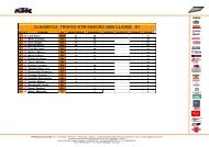 Classifica Generale dopo la 2nd prova (PDF - 177 ... - KTM Sport Italia