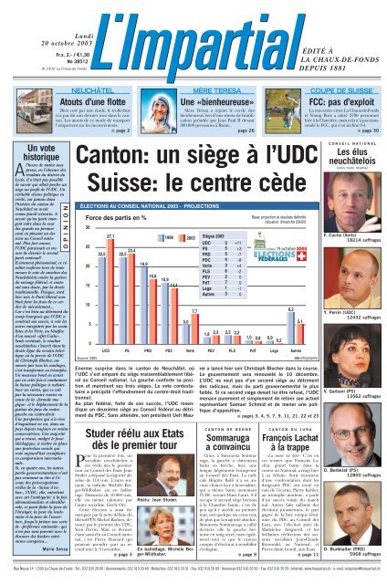 canton un siege a l udc suisse le centre cede