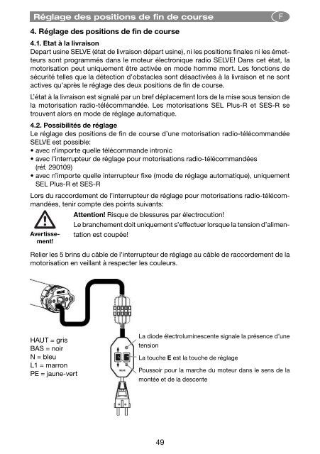 SE Plus-R Â· SEL Plus-R Â· SEM Plus-R - ELV