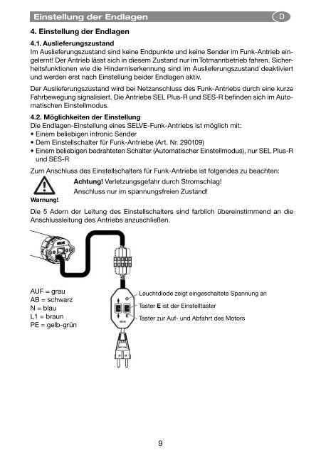 SE Plus-R Â· SEL Plus-R Â· SEM Plus-R - ELV