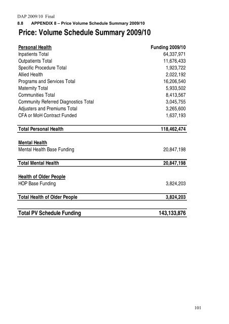 DAP 2009/10 Final 1 - Taranaki District Health Board