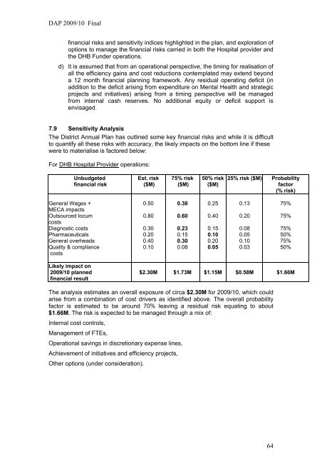 DAP 2009/10 Final 1 - Taranaki District Health Board