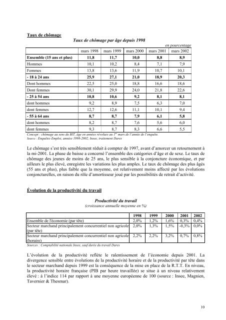 DE2003-075 - Plan national d'action pour l'emploi 2003 (docv2) (pdf ...