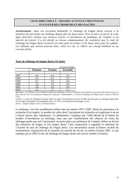 DE2003-075 - Plan national d'action pour l'emploi 2003 (docv2) (pdf ...