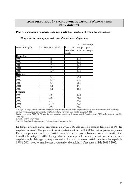 DE2003-075 - Plan national d'action pour l'emploi 2003 (docv2) (pdf ...