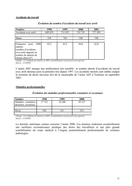 DE2003-075 - Plan national d'action pour l'emploi 2003 (docv2) (pdf ...