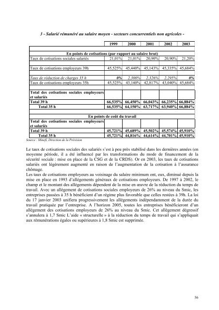 DE2003-075 - Plan national d'action pour l'emploi 2003 (docv2) (pdf ...