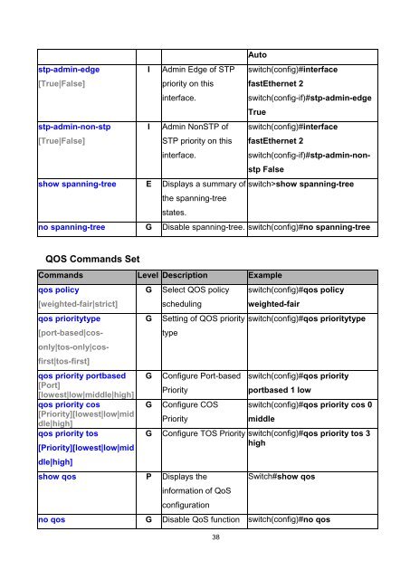 System configuration - Lantech Communications Global Inc