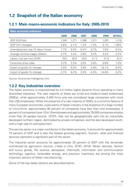 Investment in Italy