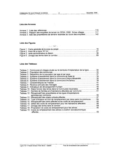 World Bank Document