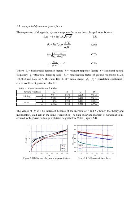 Chinese Country Report 2012 - Revision of wind loading code and ...