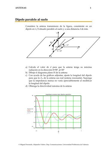 Dipolo paralelo al suelo - Universidad Politécnica de Valencia