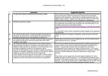 Ancillary Services Agreement Comments - Eirgrid